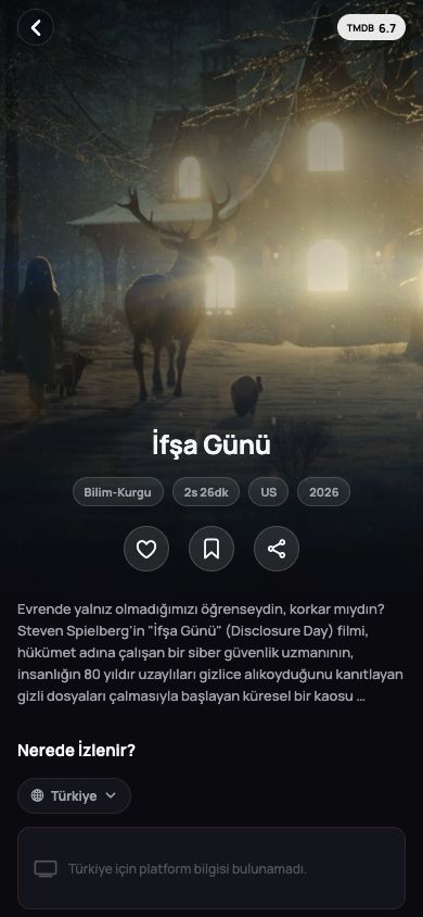 Cinemoo film detay sayfası